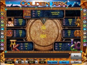 Лотерея golden ark